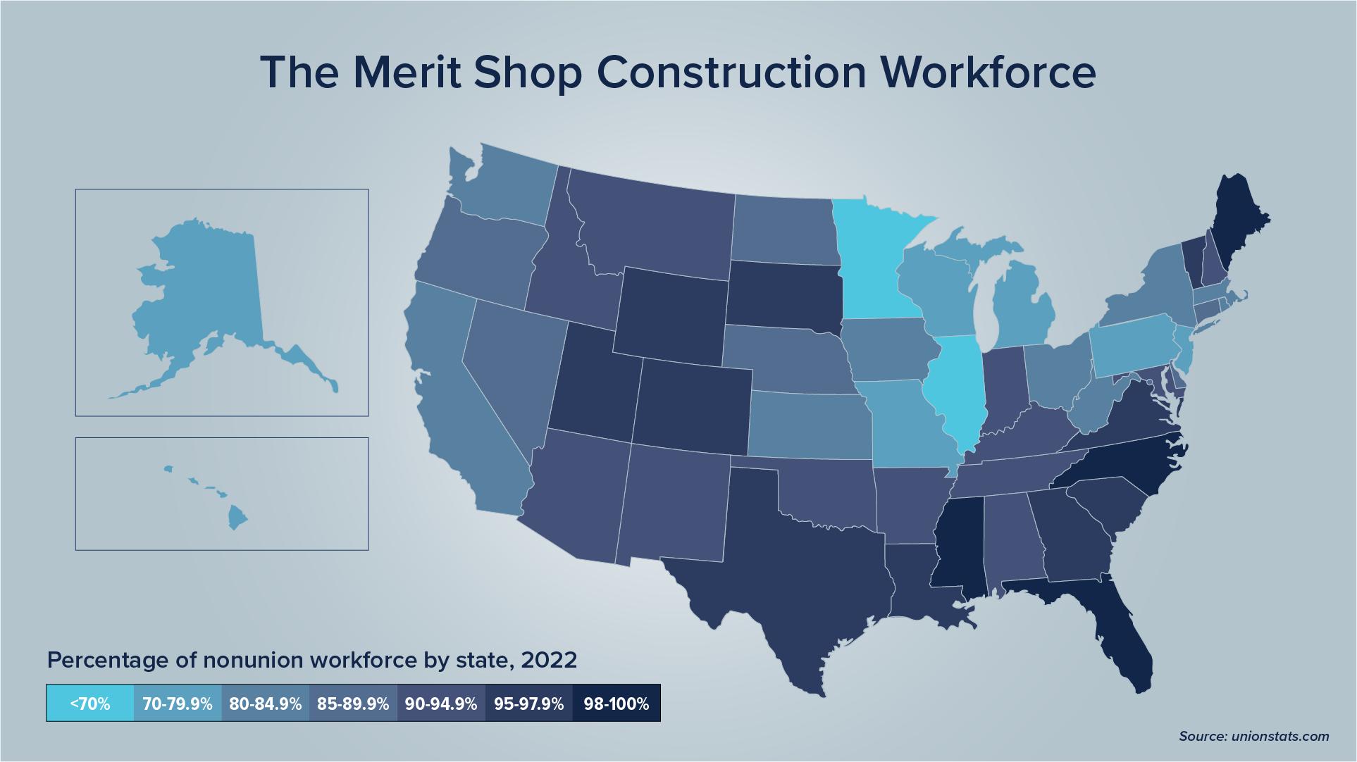 In More Than Half of US States, at Least 90% of the Construction ...