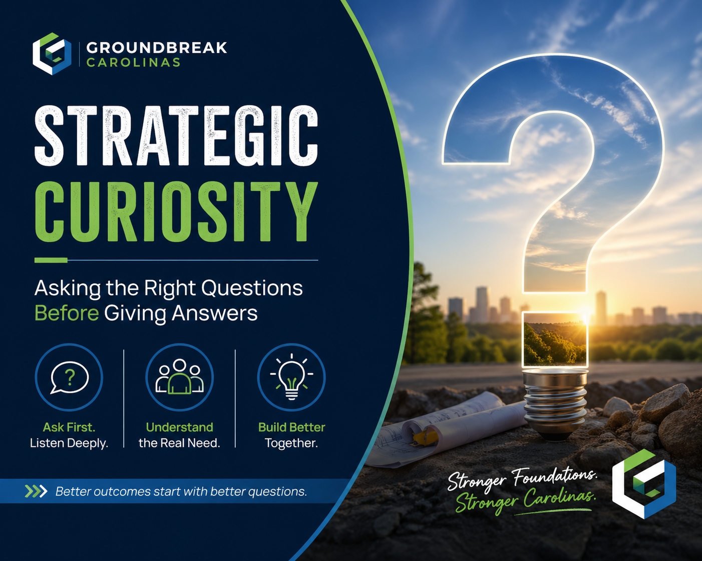 Strategic Curiosity: Asking the Right Questions Before Giving Answers - GroundBreak Carolinas